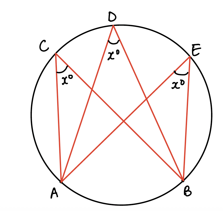 Diagram 4