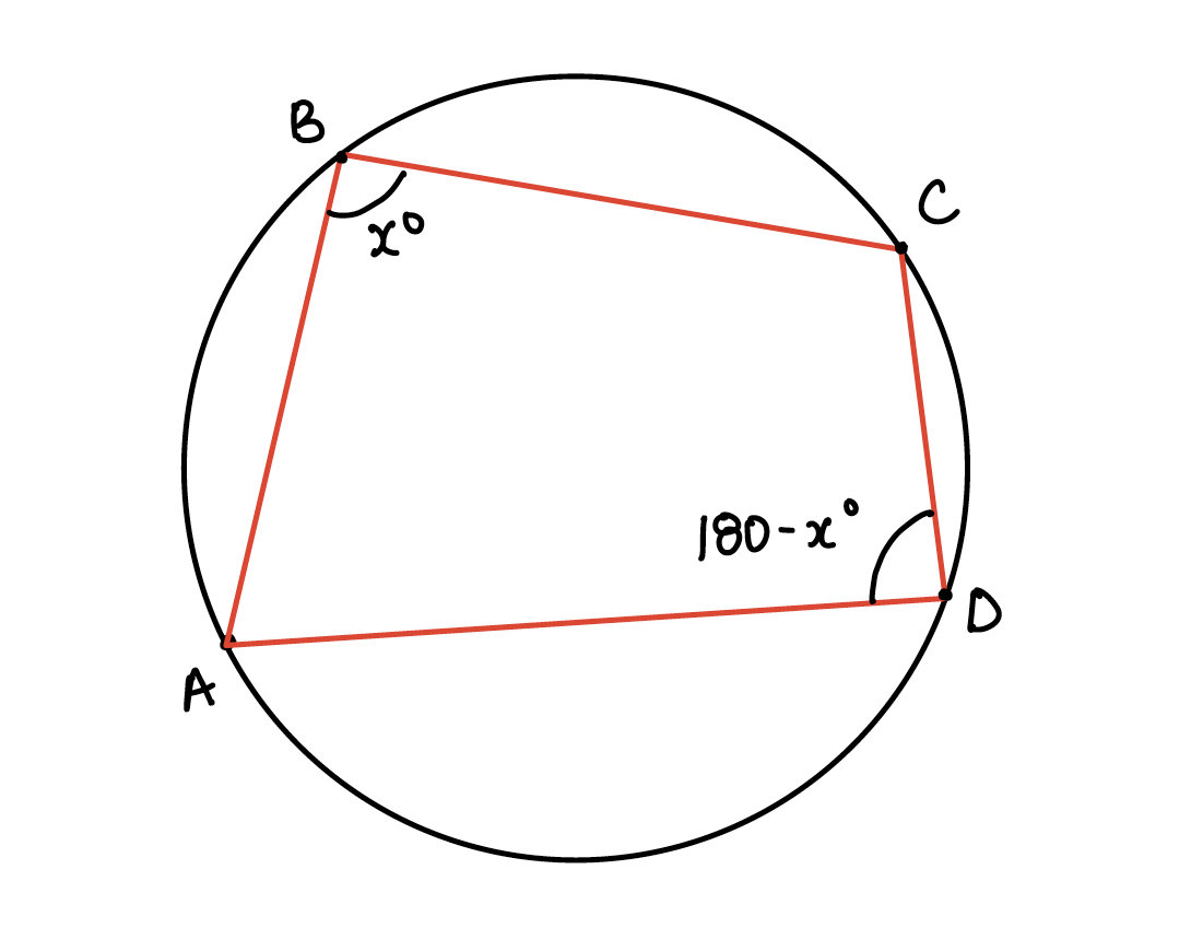 Diagram 5