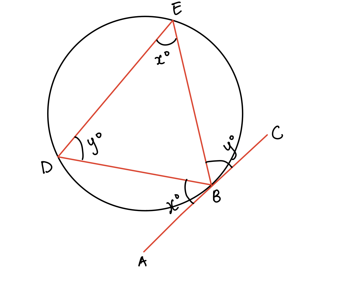 Diagram 6