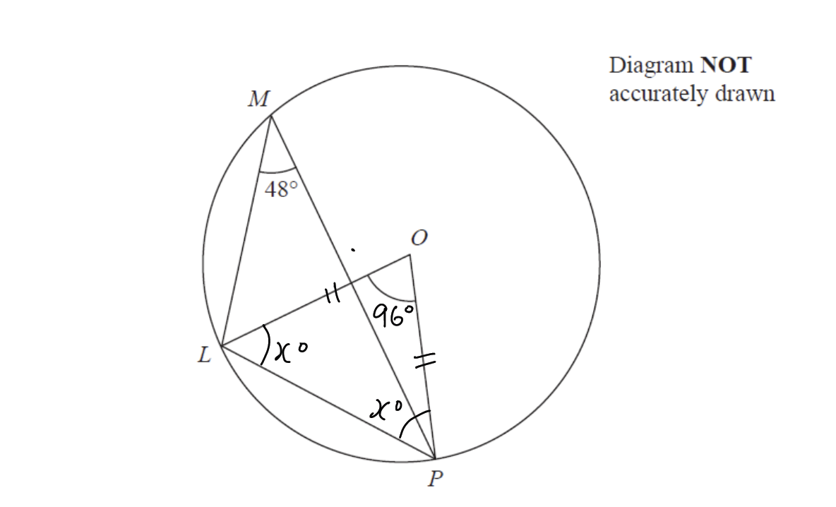 Diagram 3